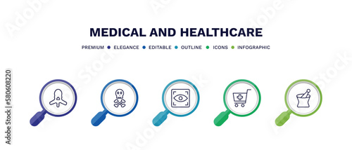 set of medical and healthcare thin line icons. medical and healthcare outline icons with infographic template. linear icons such as vertebra, skull and bone, eye scanner medical, phary shopping