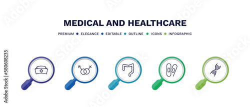 set of medical and healthcare thin line icons. medical and healthcare outline icons with infographic template. linear icons such as nurse cross, united heterosexual, colon, bandage cross, medical