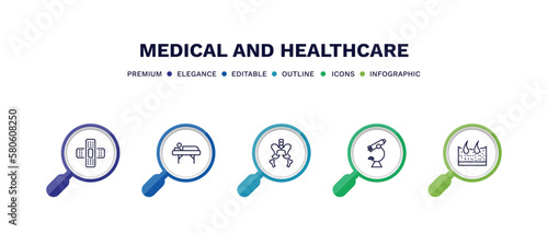 set of medical and healthcare thin line icons. medical and healthcare outline icons with infographic template. linear icons such as sticking plaster, illness on bed, pelvic area, microscope tool,