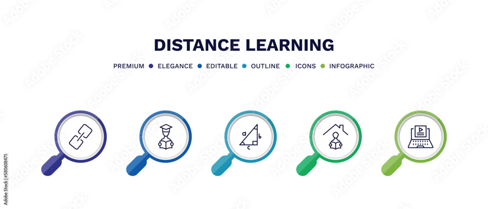 set of distance learning thin line icons. distance learning outline icons with infographic template. linear icons such as links, studying, trigonometry, homework, video tutorials vector. set of distance learning thin line icons. distance learning outline icons with infographic template. linear icons such as links, studying, trigonometry, homework, video tutorials vector.