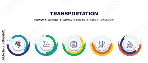 set of transportation thin line icons. transportation outline icons with infographic template. linear icons such as tram stop, sailing boat, tram stop label, petrol station, ferry vector.