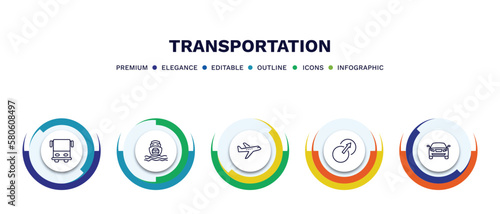 set of transportation thin line icons. transportation outline icons with infographic template. linear icons such as public transportation, ferry carrying cars, planes, transition, auto vector.