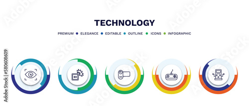 set of technology thin line icons. technology outline icons with infographic template. linear icons such as contact lens, electric socket on fire, video camera front view, antique gamepad, dialysis