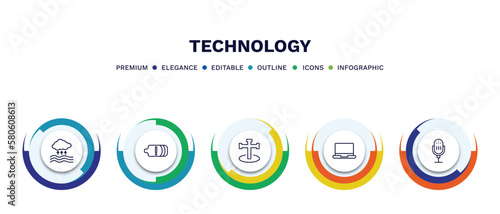set of technology thin line icons. technology outline icons with infographic template. linear icons such as evaporation, battery with two bars, cross stuck in ground, laptop frontal monitor, radio