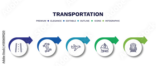 set of transportation thin line icons. transportation outline icons with infographic template. linear icons such as road with broken lines, longboard, planes, sailing boat with veils, diesel train