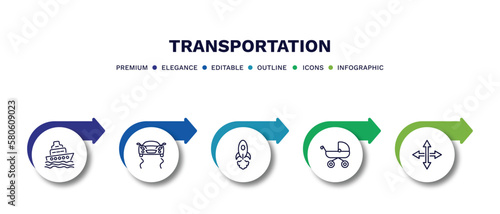 set of transportation thin line icons. transportation outline icons with infographic template. linear icons such as ferry, stability, space rocket launch, pram, movement vector.
