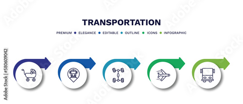 set of transportation thin line icons. transportation outline icons with infographic template. linear icons such as babysitter, tram stop, chassis, airplane flying, public transportation vector.