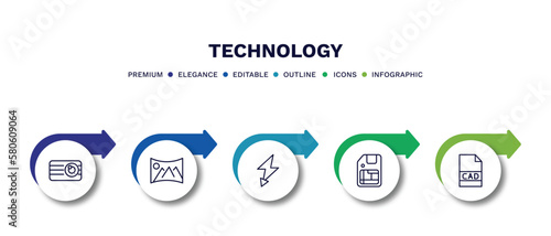 set of technology thin line icons. technology outline icons with infographic template. linear icons such as retro squared camera, panoramic, green flash, big floppy disk, cad vector.