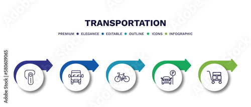 set of transportation thin line icons. transportation outline icons with infographic template. linear icons such as hands free device, van front view, bikes, car parking, cart with boxes vector.