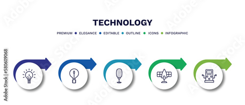 set of technology thin line icons. technology outline icons with infographic template. linear icons such as light on, big light bulb, old mic, solar plane, dialysis vector.