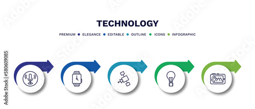 set of technology thin line icons. technology outline icons with infographic template. linear icons such as recording, smart watch, satellite in orbit, light bulb turned off, tablet with picture