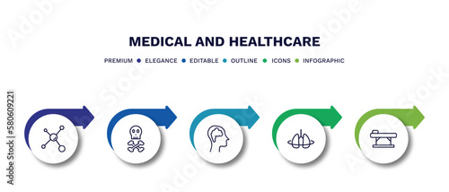 set of medical and healthcare thin line icons. medical and healthcare outline icons with infographic template. linear icons such as molecular configuration, skull and bone, brain in bald male head,