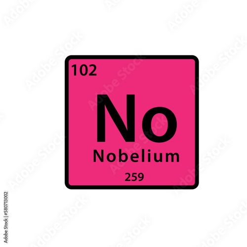 Nobelium element periodic table periodic icon vector logo design template