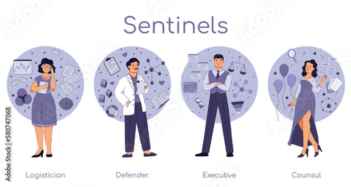 Set of sentinels socionics MBTI person types