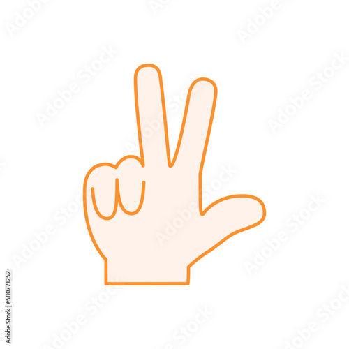 thumb, index finger, middle finger