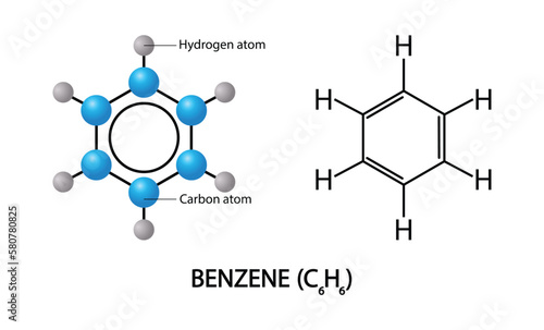 illustration of chemistry and physics, Benzene Atomic Structure, Benzene has a planar hexagonal ring structure made up of six carbon atoms and six hydrogen atoms