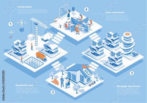 Real estate concept 3d isometric web scene with infographic. People working at construction, sales and mortgage departments, clients buying new houses. Vector illustration in isometry graphic design