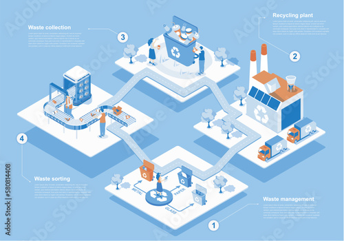 Waste management concept 3d isometric web scene with infographic. People collect and separate trash into bins, sorting and recycling garbage at plant. Vector illustration in isometry graphic design