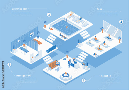 Wellness center concept 3d isometric web scene with infographic. People waiting at reception, doing yoga in class, swimming in pool, clients get massage. Vector illustration in isometry graphic design photo
