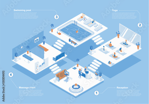 Wellness center concept 3d isometric web scene with infographic. People waiting at reception, doing yoga in class, swimming in pool, clients get massage. Vector illustration in isometry graphic design