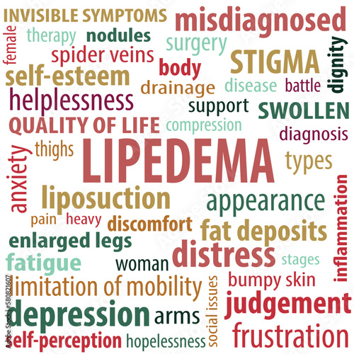 Lipedema word cloud - lipedema awareness concept