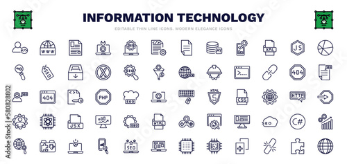 set of information technology thin line icons. information technology outline icons such as developer, article, compiler, js, code terminal, keyboard and mouse, image seo, simulation, web page