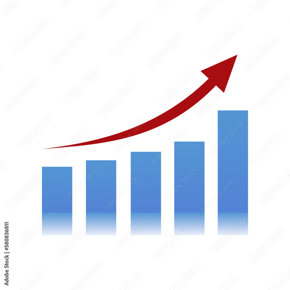 Price growth chart Price growth chart