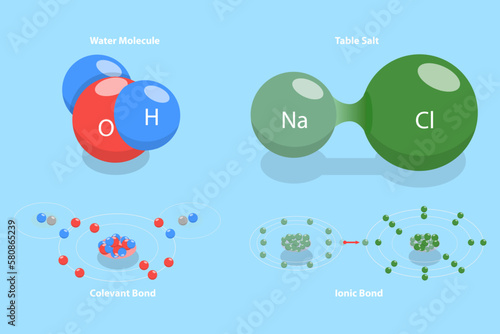 3D Isometric Flat Vector Conceptual Illustration of Ionic Vs Covalent Bonds, Educational Structural Formula