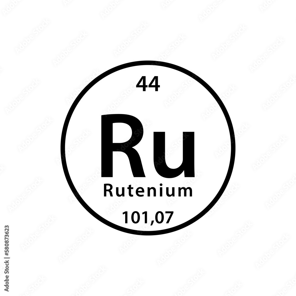 Rutenium element periodic table icon vector logo design Rutenium element periodic table icon vector logo design