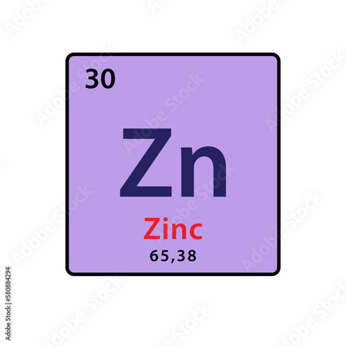 Zn element periodic table icon vector logo design template