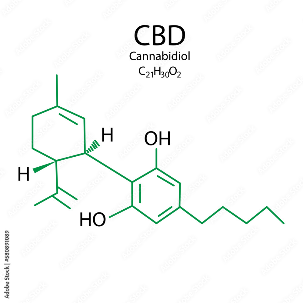 Cannabidiol formula in flat style. Health concept. Medicine medical health. Vector illustration.