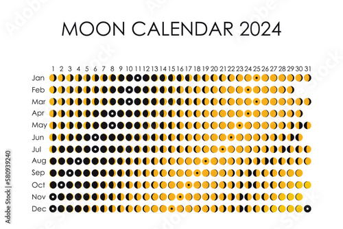 2024 Moon calendar. Astrological calendar design. planner. Place for stickers. Month cycle planner mockup. Isolated black and white background