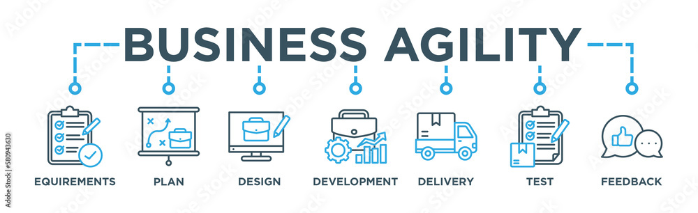 Business agility banner web icon vector illustration concept with icon of requirements, plan, design, development, delivery, test, feedback Business agility banner web icon vector illustration concept with icon of requirements, plan, design, development, delivery, test, feedback