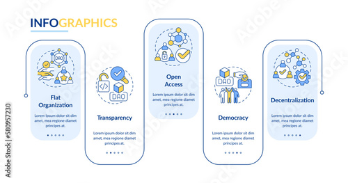 DAO characteristics rectangle infographic template. Decentralization. Data visualization with 5 steps. Editable timeline info chart. Workflow layout with line icons. Lato-Bold, Regular fonts used