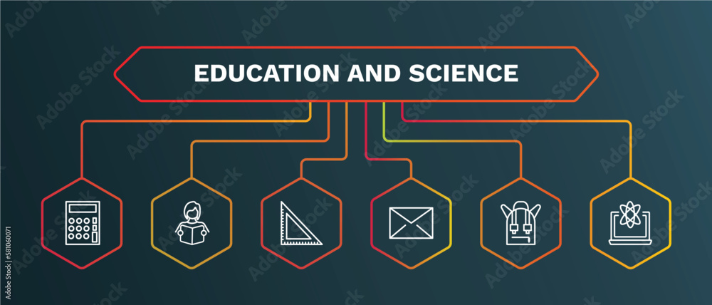 set of education and science white thin line icons. education and science outline icons with infographic template. linear icons such as student and books, square, closed envelope, school bag, set of education and science white thin line icons. education and science outline icons with infographic template. linear icons such as student and books, square, closed envelope, school bag,