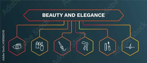 set of beauty and elegance white thin line icons. beauty and elegance outline icons with infographic template. linear icons such as manicure, curlers, legs, mascara, hair vector.