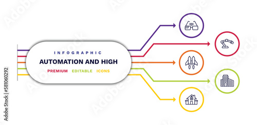 set of automation and high thin line icons. automation and high outline icons with infographic template. linear icons such as smart glasses, jetpack, residential, robot arm, building vector.