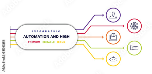 set of automation and high thin line icons. automation and high outline icons with infographic template. linear icons such as avatar, online learning, vr glasses, cloning, panoramic view vector.
