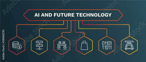 set of ai and future technology white thin line icons. ai and future technology outline icons with infographic template. linear icons such as servers, flyboard, shopping bag, binary, high speed tube