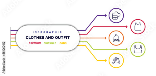 set of clothes and outfit thin line icons. clothes and outfit outline icons with infographic template. linear icons such as hobo bag, knit hat with pom pom, leather biker jacket, jersey blazer,