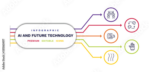 set of ai and future technology thin line icons. ai and future technology outline icons with infographic template. linear icons such as flyboard, hyperloop, road, mind transfer, exoskeleton vector.