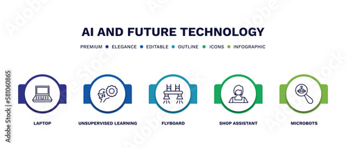 set of ai and future technology thin line icons. ai and future technology outline icons with infographic template. linear icons such as laptop, unsupervised learning, flyboard, shop assistant,