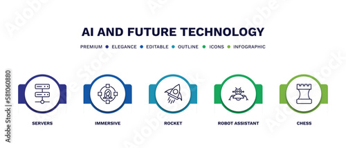 set of ai and future technology thin line icons. ai and future technology outline icons with infographic template. linear icons such as servers, immersive, rocket, robot assistant, chess vector.