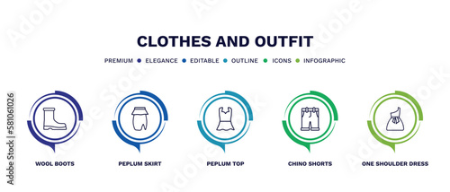 set of clothes and outfit thin line icons. clothes and outfit outline icons with infographic template. linear icons such as wool boots, peplum skirt, peplum top, chino shorts, one shoulder dress