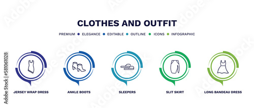 set of clothes and outfit thin line icons. clothes and outfit outline icons with infographic template. linear icons such as jersey wrap dress, ankle boots, sleepers, slit skirt, long bandeau dress