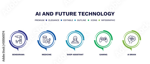 set of ai and future technology thin line icons. ai and future technology outline icons with infographic template. linear icons such as sensorama, medicine, shop assistant, gaming, ai brain vector.