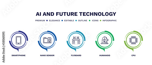 set of ai and future technology thin line icons. ai and future technology outline icons with infographic template. linear icons such as smartphone, nano sensor, flyboard, humanoid, cpu vector.