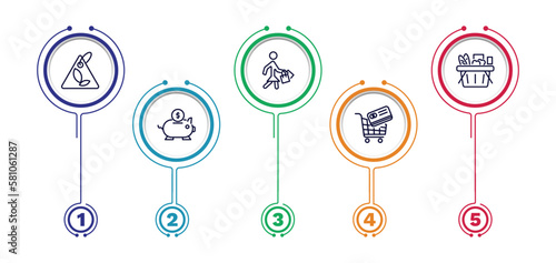 set of commerce and marketing thin line icons. commerce and marketing outline icons with infographic template. linear icons such as eco tag, shopper with bags, , piggy bank with coin, tools cart