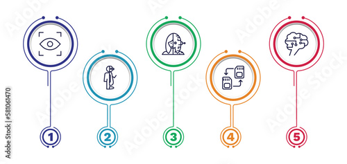 set of ai and future technology thin line icons. ai and future technology outline icons with infographic template. linear icons such as eye tracking, humanoid, future brain, robots and humans,
