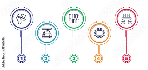 set of ai and future technology thin line icons. ai and future technology outline icons with infographic template. linear icons such as ai brain, binary, flyboard, high speed tube, cpu vector.